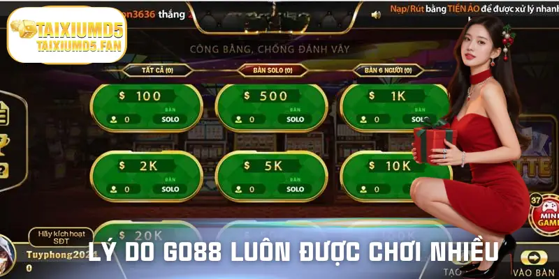 Ba yếu tố cơ bản giúp trang game hút gần 7 triệu lượt click mỗi ngày