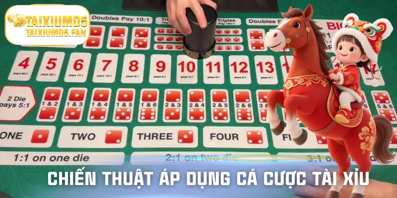 Vài chiến thuật áp dụng trong game xúc xắc